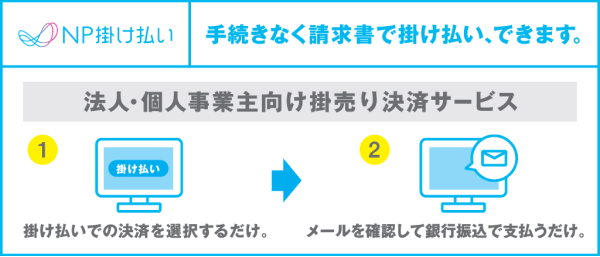 NP掛け払い 手続きなく請求書で掛け払い、できます。